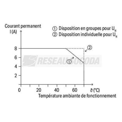  Embase avec relais H 15 mm 230 