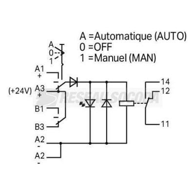  Module relais 1RT commutat.man 