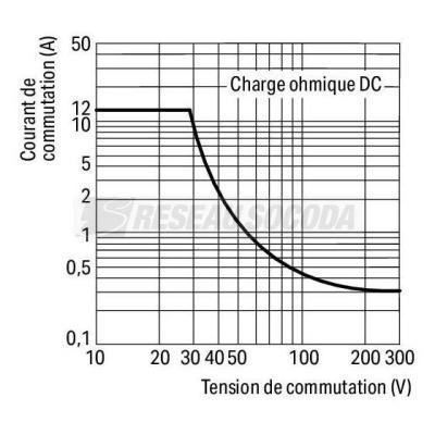  REL-E DC 24V 
