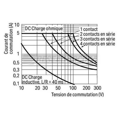  Embase avec relais 48 V DC - 4 